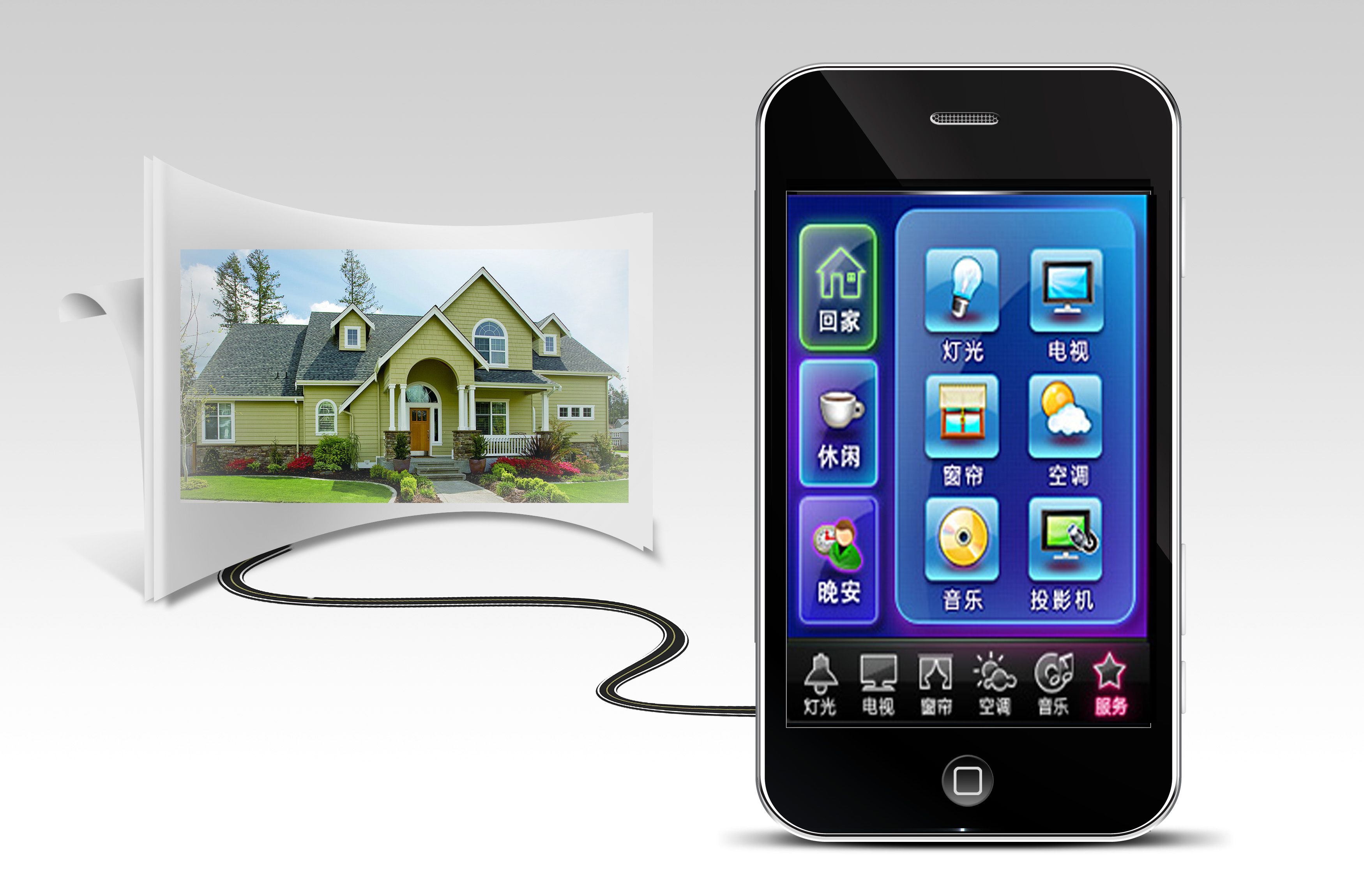 智能家居是什么？？？？？？？